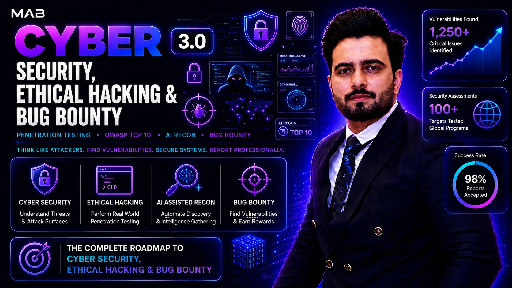 Cyber Security, Ethical Hacking & Bug Bounty
