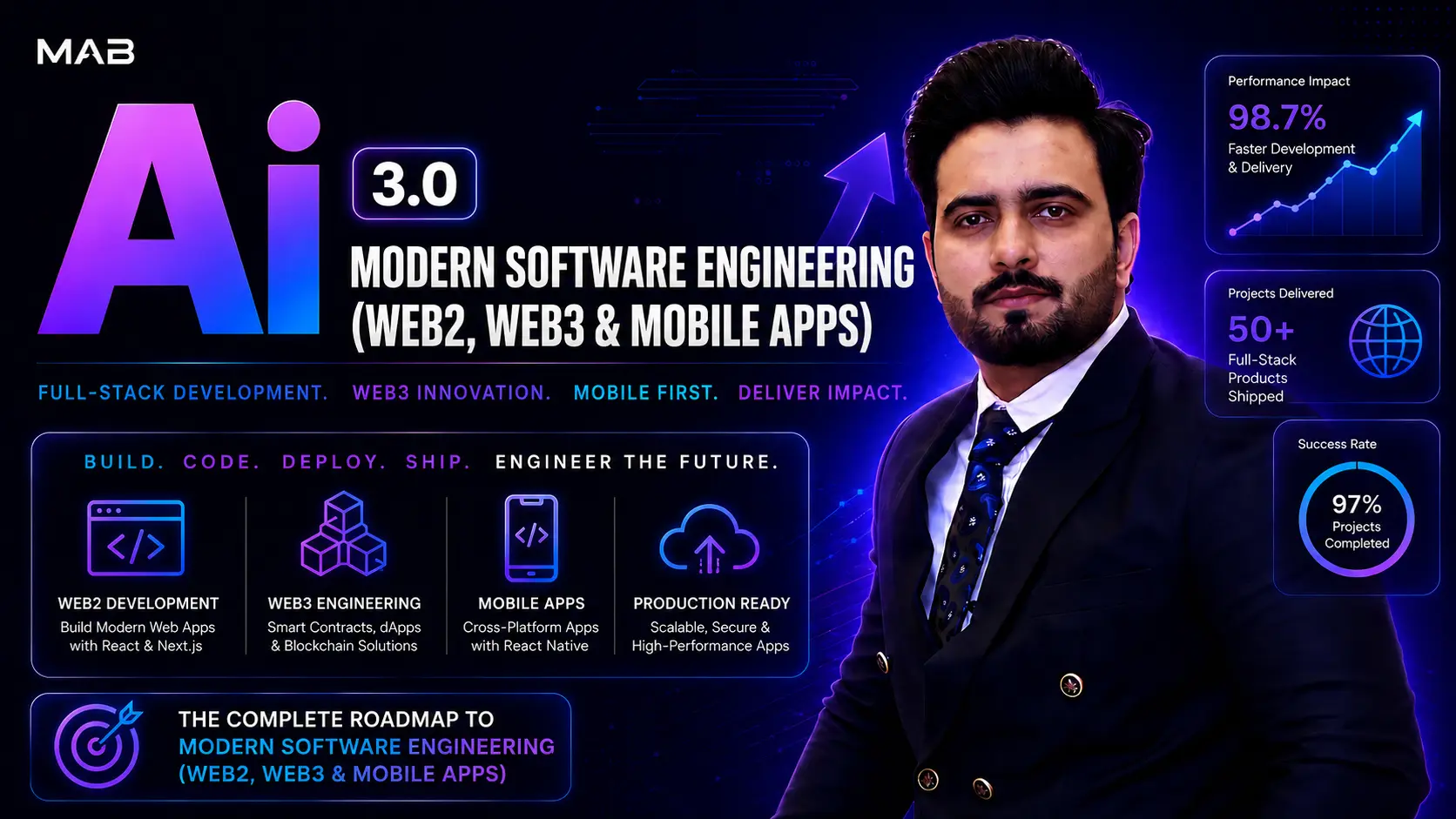 Modern Software Engineering (Web2, Web3 & Mobile Apps)