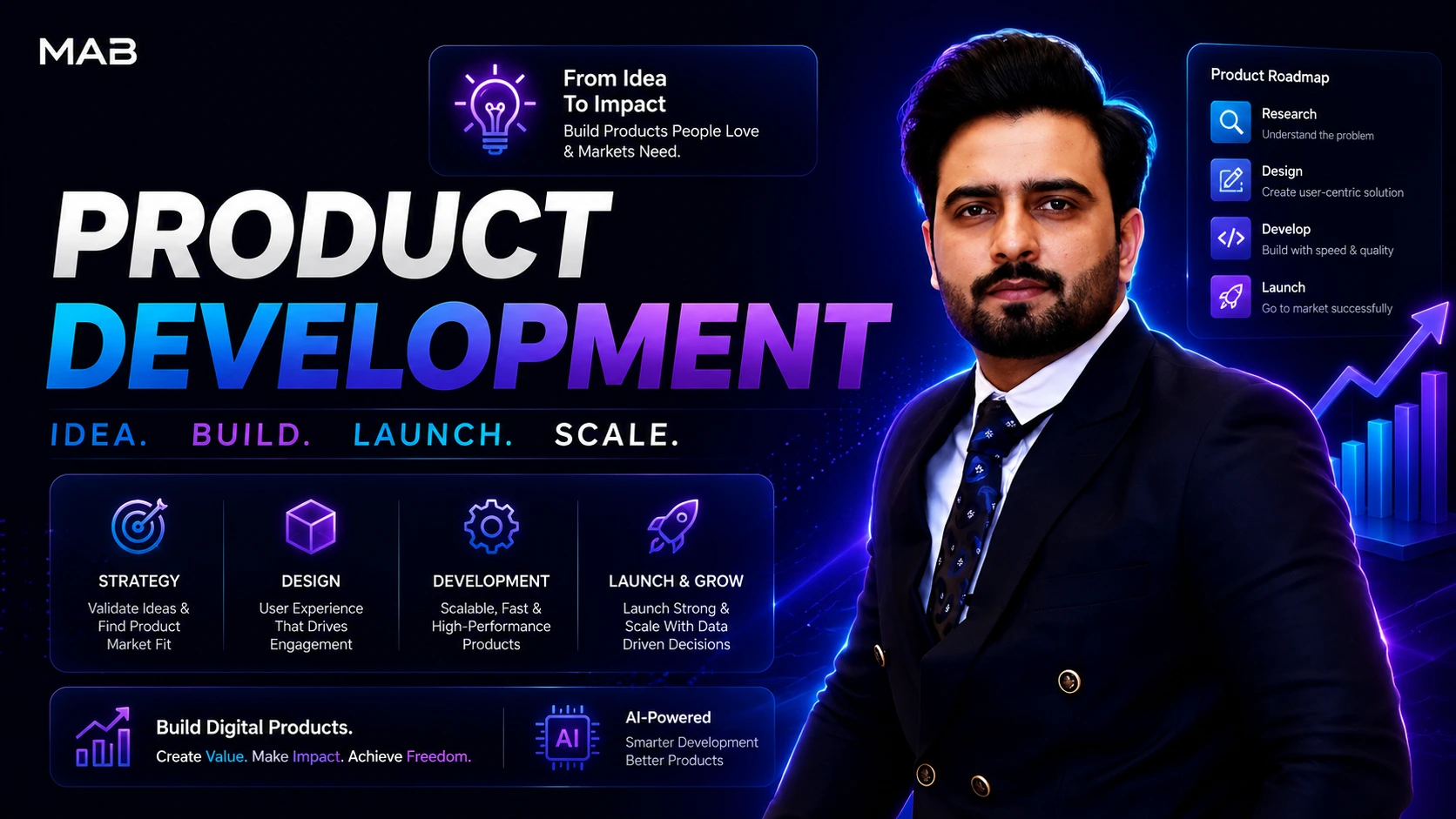 Product Development