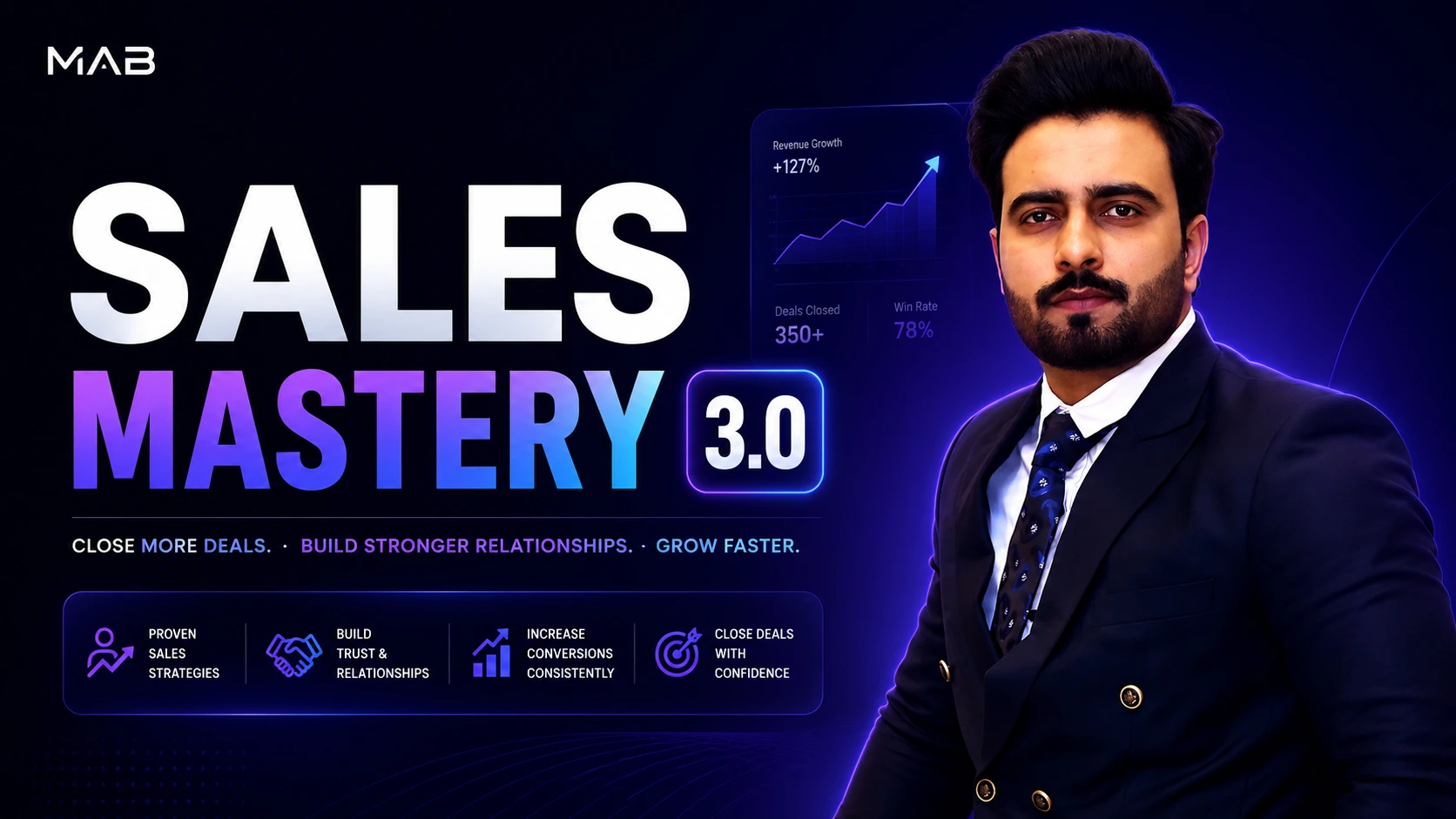 Sales Mastery 3.0